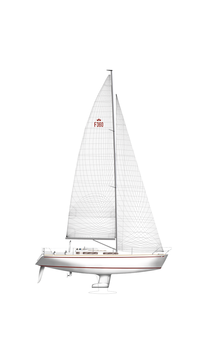 Faurby-360-sidebillede