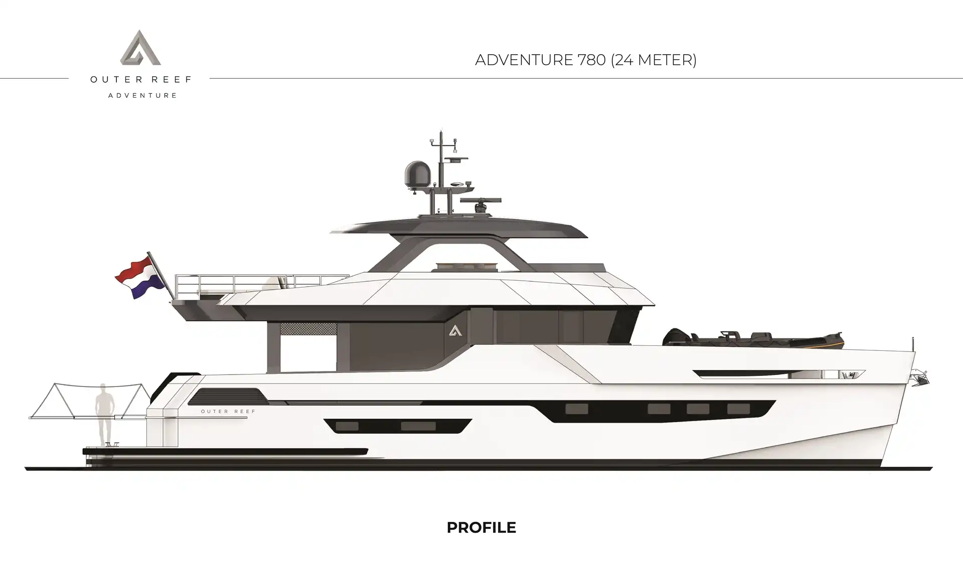 adventure-780-layouts-1