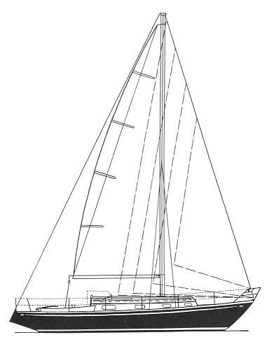 Mistral sail plan