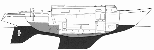 Mistral side view