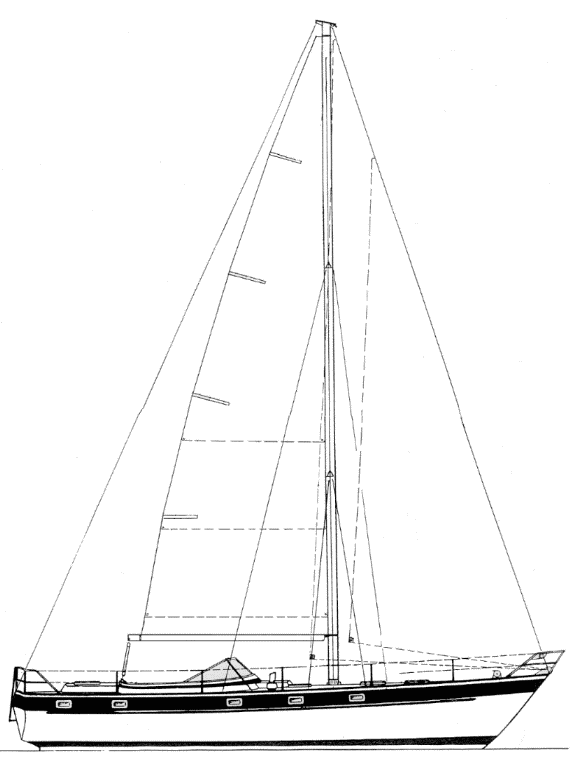 Hr42e sail plansloop