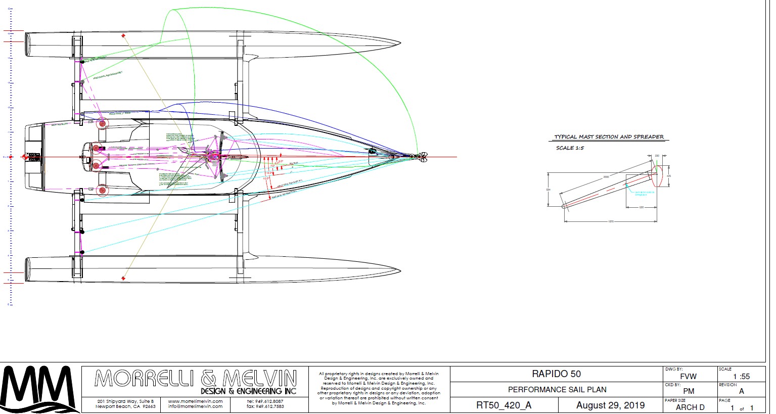 Rapido-50-Sail-plan