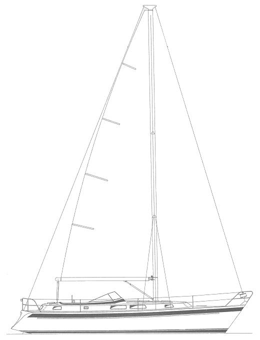 36mkii sail plan