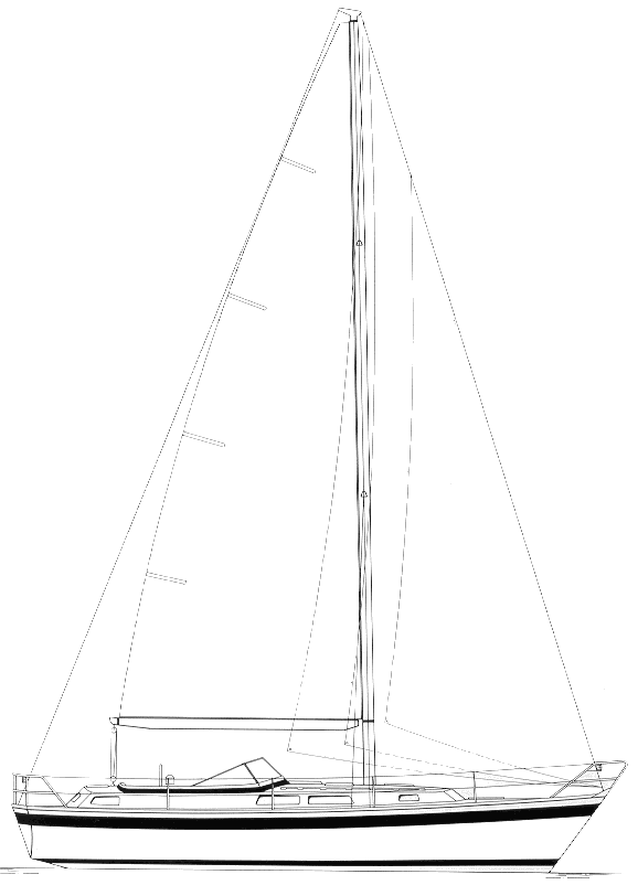 Hr36mk i sail plan