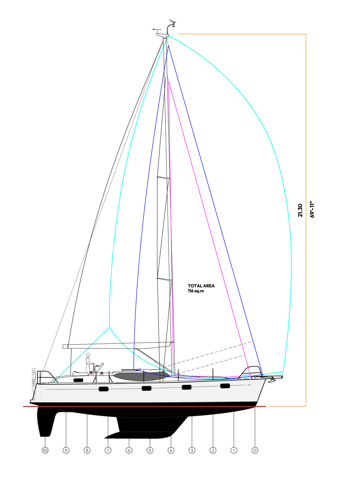 Kraken-44-Sail-Plans-2026a_Standard-Rig-Slab-Reefed