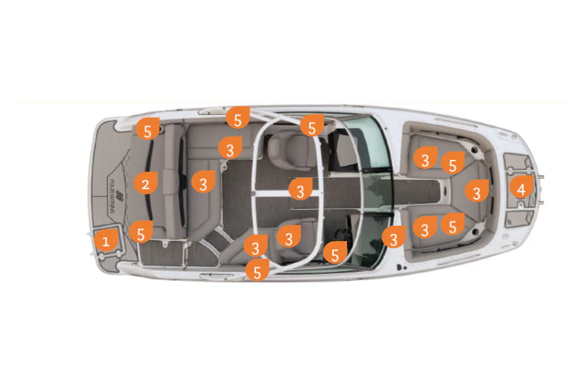 HD3-layout