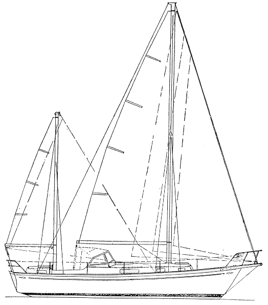 Rasmus sail plan ketch