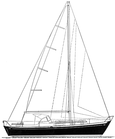 Rasmus sail plan