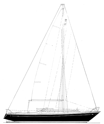 Mistress sail plan