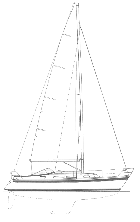 31 sail plan