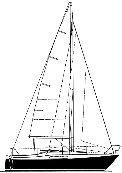 Hr26 sail plan
