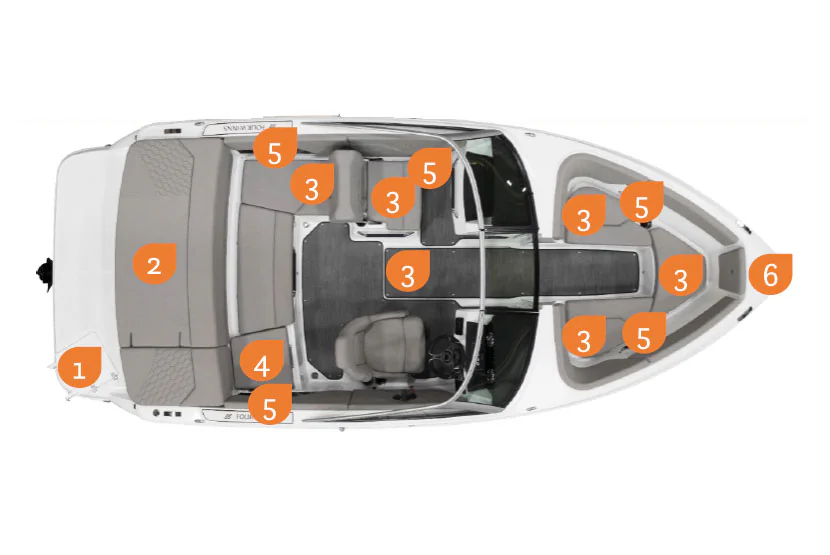 H1-layout