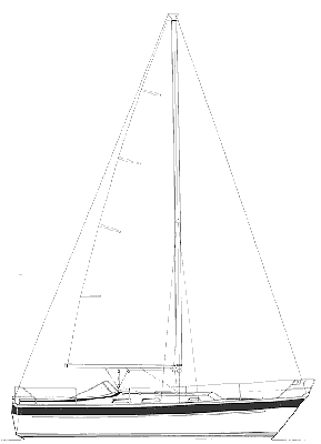 Hr312mk ii sail plan