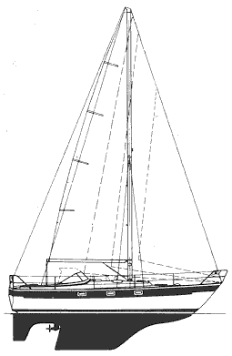 Hr312mk i sail plan