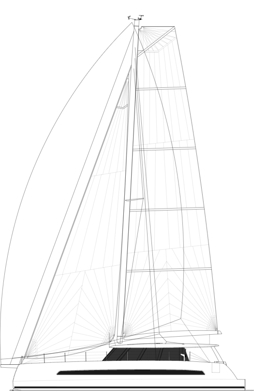 KC64_Performance