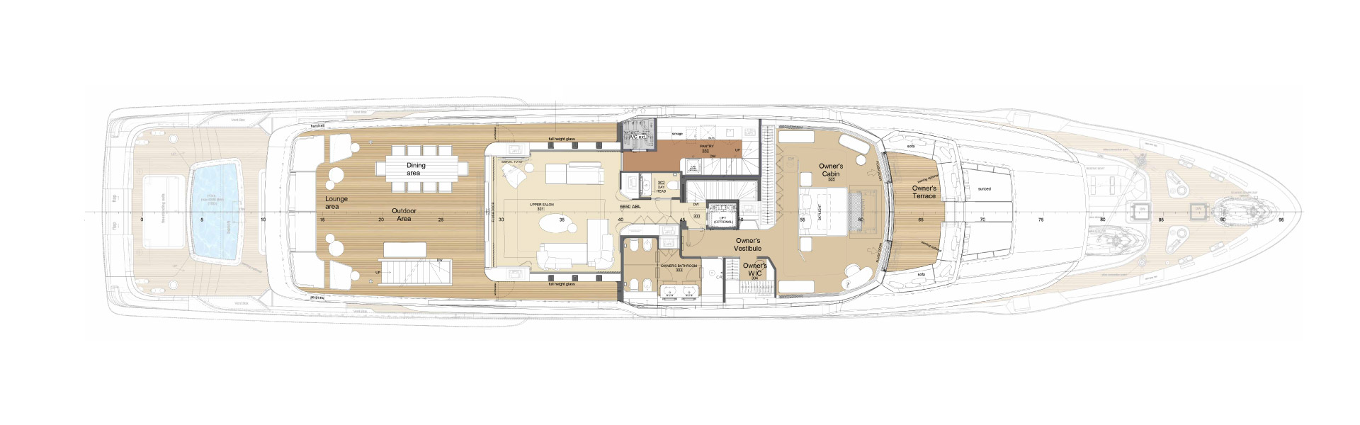 Layout 3