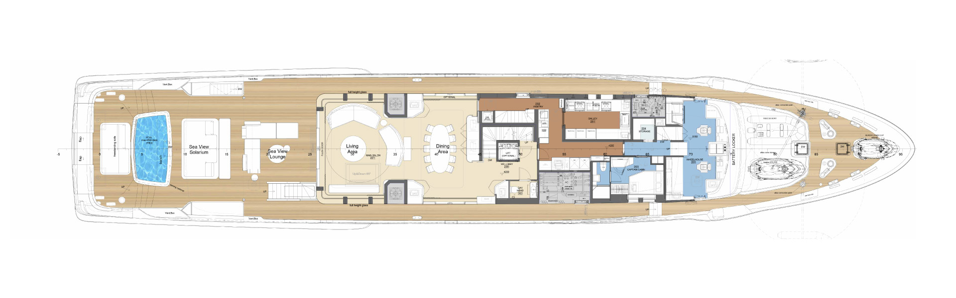 Layout 4