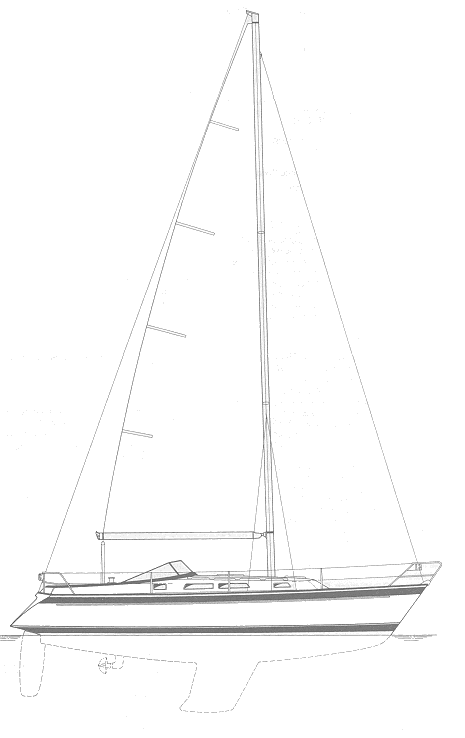 34 sail plan