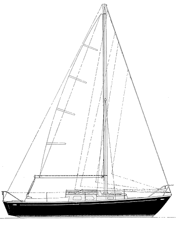 Misil i sail plan